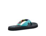 Sanuk Yoga Mat Turquoise - Image 4